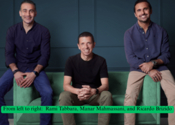 Stake leadership team driving innovation in Dubai’s real estate investment platform.